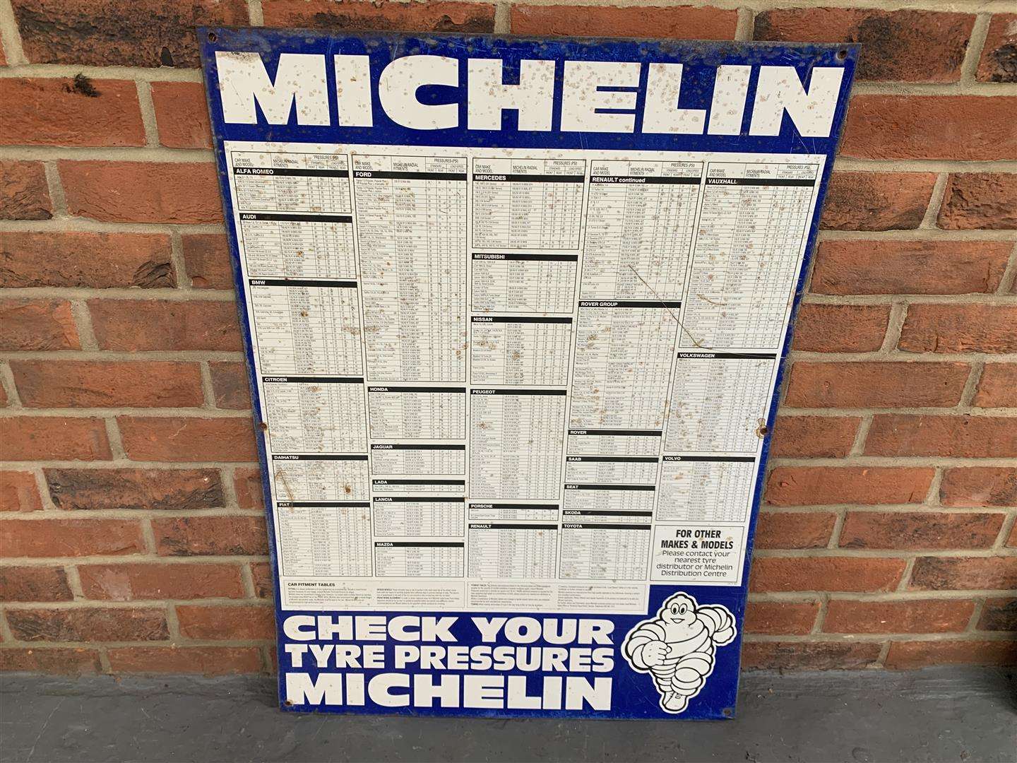 <p>Tin Michelin Check Your Tyre Pressure Chart Sign</p>